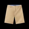 Youth Regatta Short